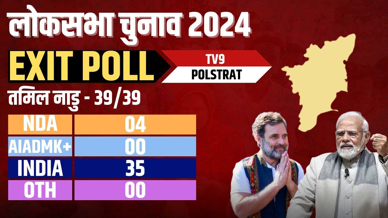 Live Exit Poll 2024: What pollosters surveys say before lok sabha results - Satya Hindi
