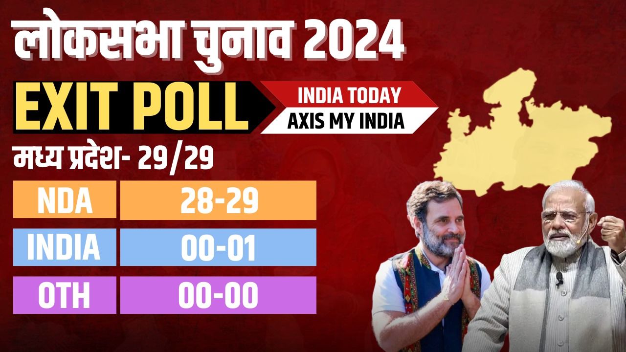 Exit Poll 2024: Who is ahead in UP, Bihar, MP, Haryana, Maharashtra - Satya Hindi