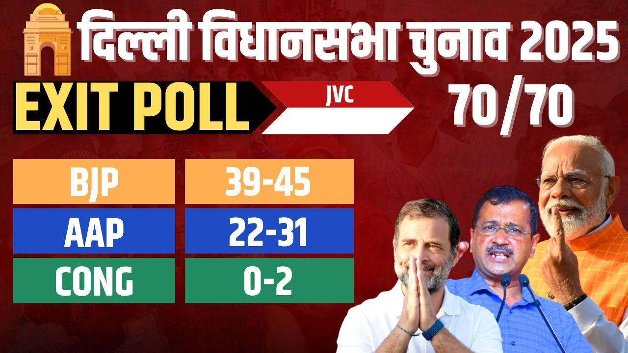 exit poll delhi bjp aap government chances - Satya Hindi