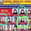 madhya pradesh ganga jamuna school row  - Satya Hindi