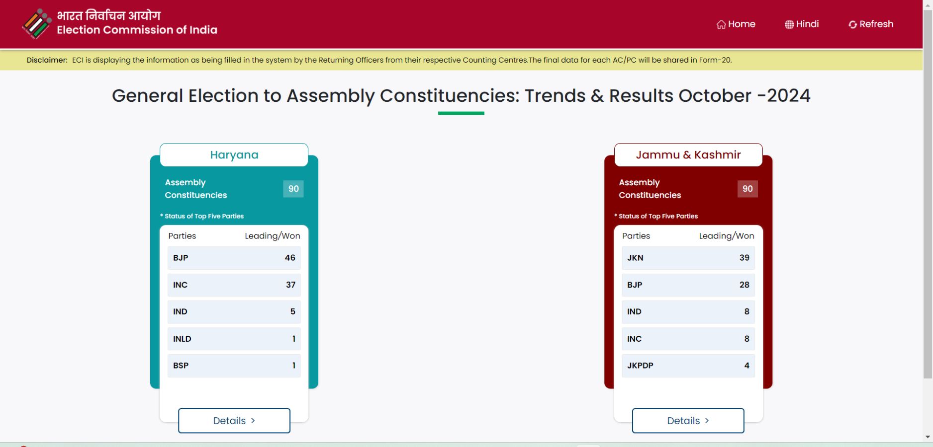 Haryana-Jammu Kashmir Results 2024 Live - Satya Hindi