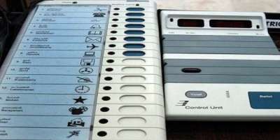 sc asks eci to check evm extra votes to bjp during kerala mock polls - Satya Hindi