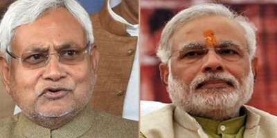 JD(U)-BJP alliance split in Bihar  - Satya Hindi