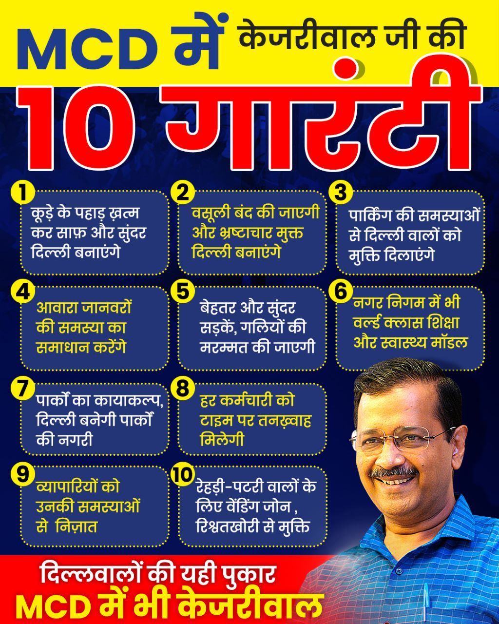 Arvind Kejriwal's 10 Guarantees in Delhi MCD Polls 2022 - Satya Hindi
