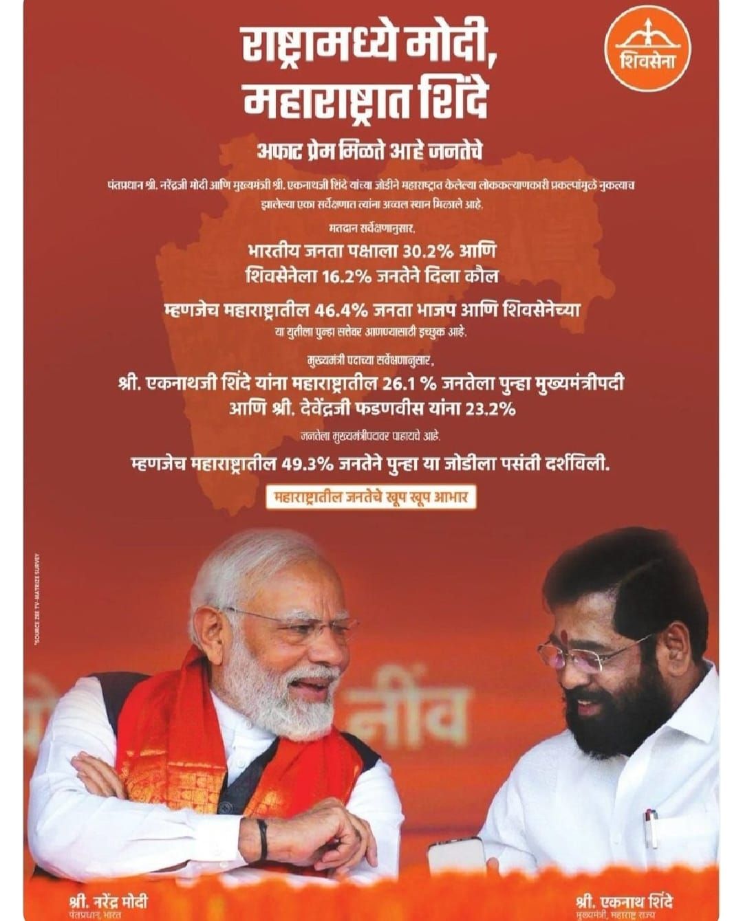 maharashtra shinde govt ad sign of eknath shinde bjp devendra fadnavis - Satya Hindi