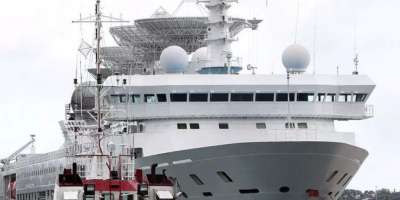 Sri Lanka approves Chinese spy ship - Satya Hindi