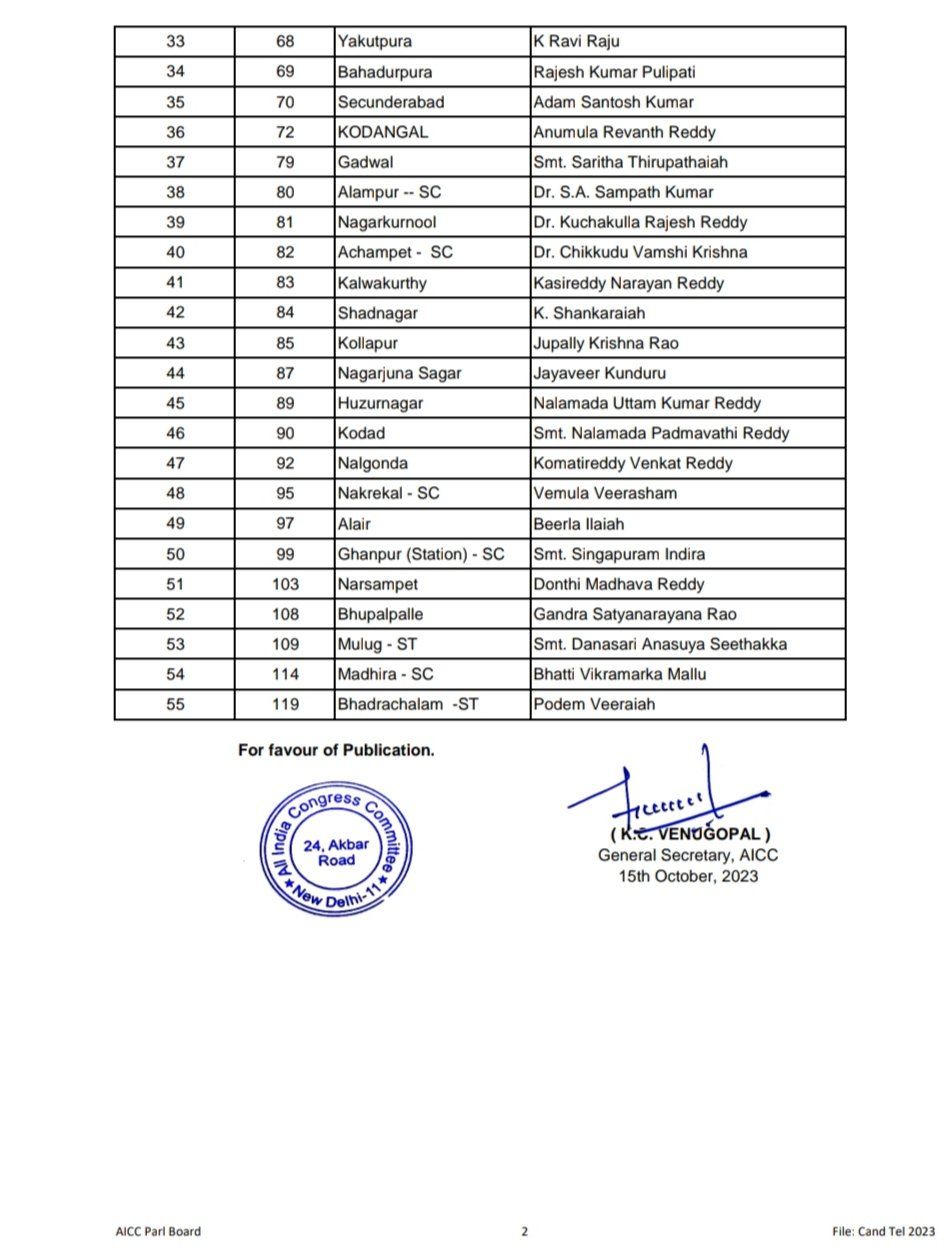 Election 2023: Congress releases list of MP, Chhattisgarh and Telangana - Satya Hindi