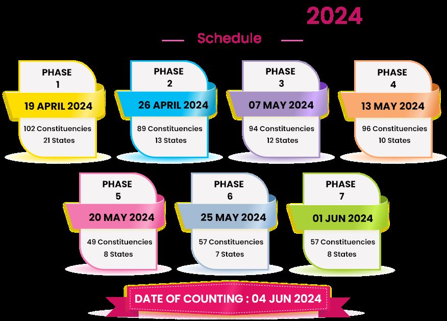 Lok Sabha Elections 2024 Live: Election Commission of India announce General Election 2024 dates - Satya Hindi