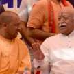 Mohan Bhagwat-Yogi's Gorakhpur meeting: One news, many viewpoints - Satya Hindi