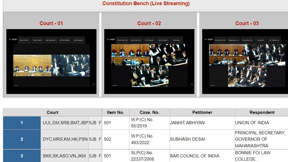 Supreme Court Hearing Live Streaming Historic Move 