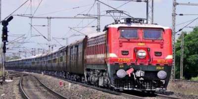 Indian train heading towards a big accident! - Satya Hindi